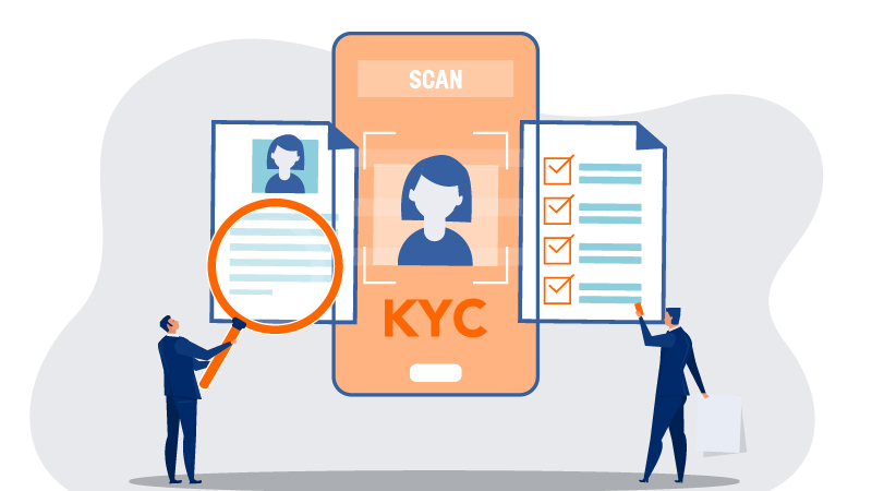 What is KYC? A Complete Guide to Its Meaning, Types, and Benefits