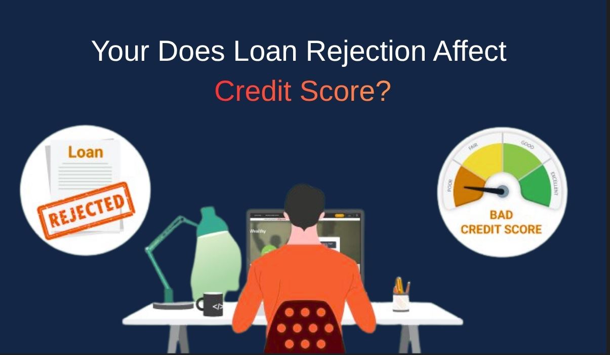Does Loan Rejection Affect Credit Score?