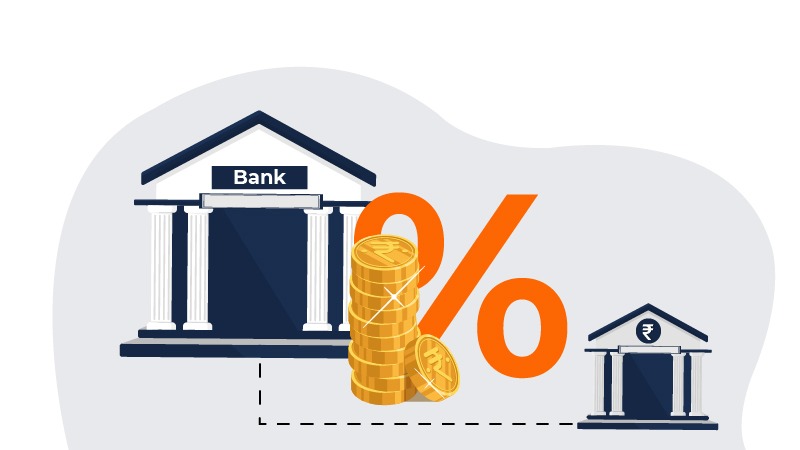 What is Repo Rate and Reverse Repo Rate in India (2025)