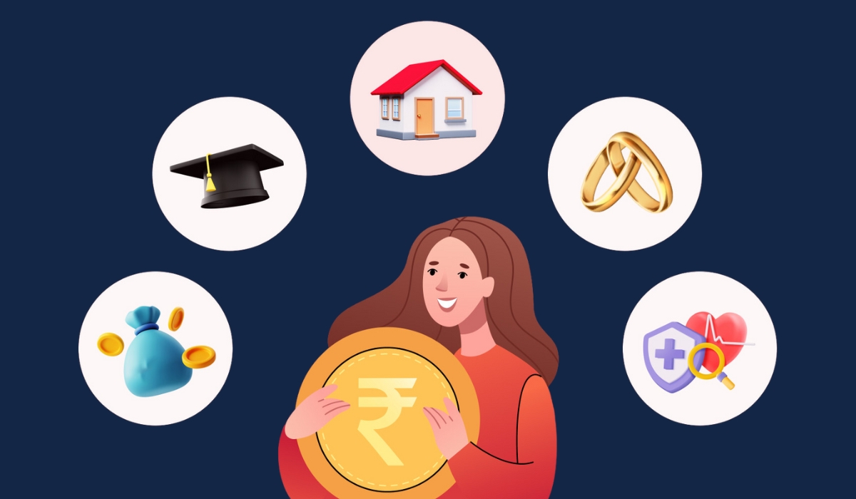 Different Types of Personal Loans Available in India