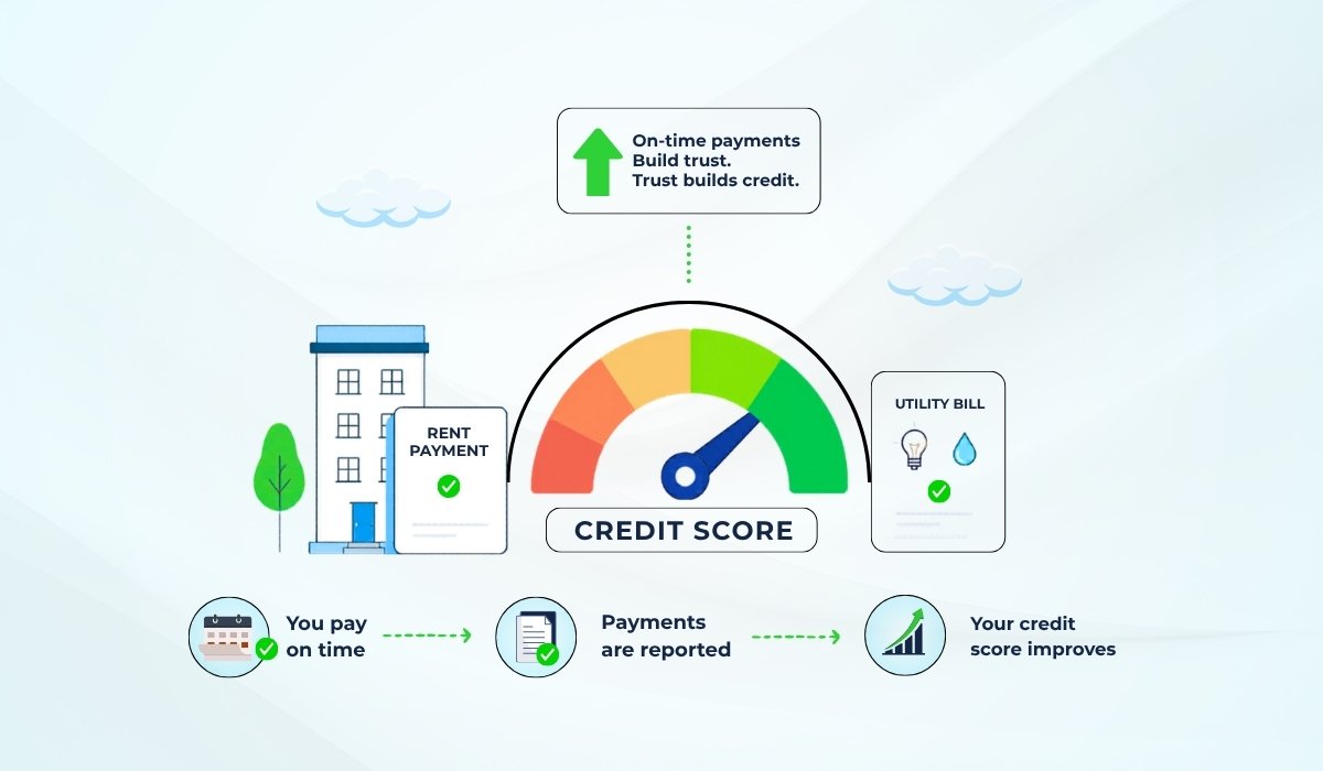 How Paying Rent or Utility Bills Boost Your Credit Score